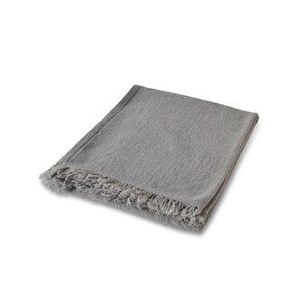 Cloth II Plaid 6000 coin - Stocker Einrichten